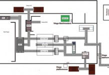 Informacje dla dekarza, cieśli, blacharza, architekta, projektanta, konserwatora i inwestora. Błędy, usterki, wilgoć i zacieki. Budowa, remonty i naprawy. Dachy płaskie, zielone i skośne. Dachówki, blachodachówki, łupek, gont, folie, papy, blachy. Konstrukcje, materiały, wykonawstwo. Więźba dachowa, drewno i prefabrykaty. Kominy i obróbki. Okna dachowe. Narzędzia i urządzenia. Izolacje i wentylacja.