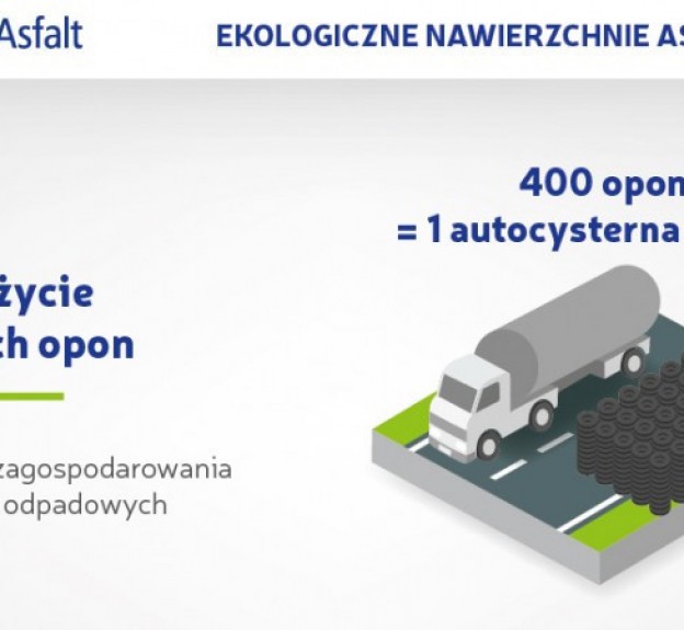 Informacje dla dekarza, cieśli, blacharza, architekta, projektanta, konserwatora i inwestora. Błędy, usterki, wilgoć i zacieki. Budowa, remonty i naprawy. Dachy płaskie, zielone i skośne. Dachówki, blachodachówki, łupek, gont, folie, papy, blachy. Konstrukcje, materiały, wykonawstwo. Więźba dachowa, drewno i prefabrykaty. Kominy i obróbki. Okna dachowe. Narzędzia i urządzenia. Izolacje i wentylacja.