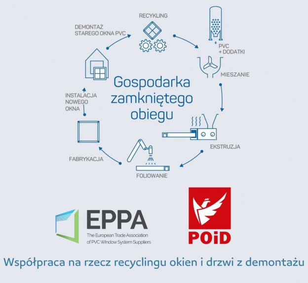 Informacje dla dekarza, cieśli, blacharza, architekta, projektanta, konserwatora i inwestora. Błędy, usterki, wilgoć i zacieki. Budowa, remonty i naprawy. Dachy płaskie, zielone i skośne. Dachówki, blachodachówki, łupek, gont, folie, papy, blachy. Konstrukcje, materiały, wykonawstwo. Więźba dachowa, drewno i prefabrykaty. Kominy i obróbki. Okna dachowe. Narzędzia i urządzenia. Izolacje i wentylacja.